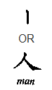 Chinese character for two forms of the character for man