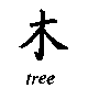 Chinese character for tree